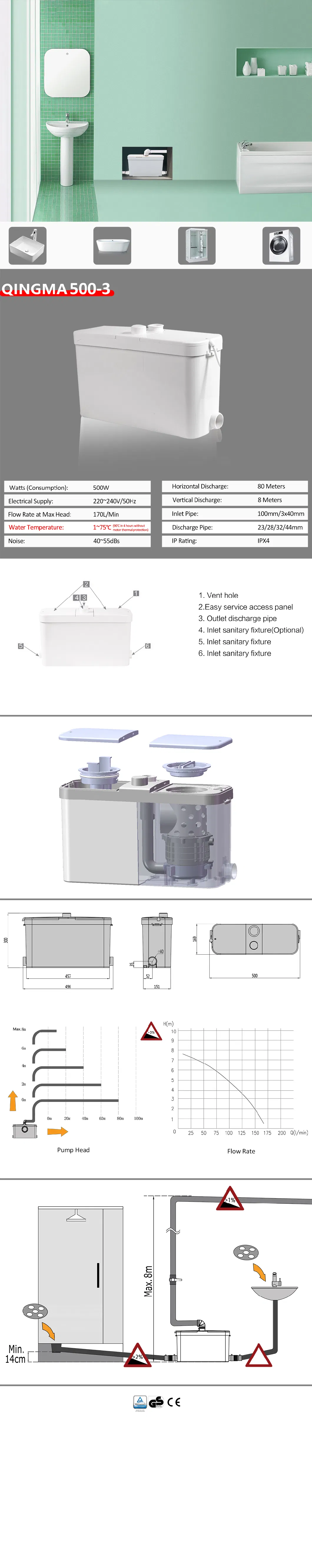 Qingma 500-3 Sanitary Sewage Waste Water Macerator Pump Manufacture