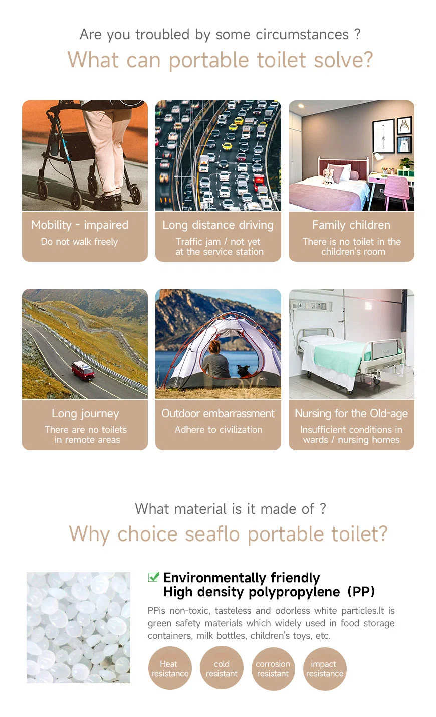 Seaflo 12L or 18L Outdoor Camper Portable Travel Toilet OEM/ODM Multifunctional Portable RV Marine Toilet